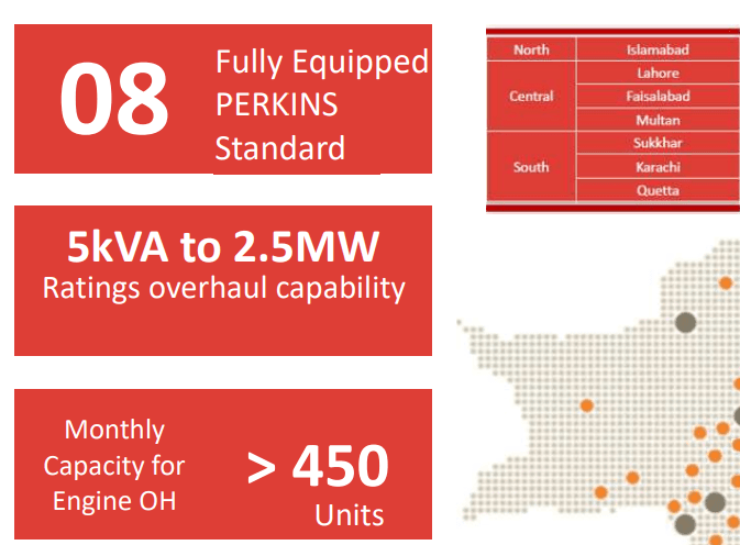 AGG Power Diesel Generator