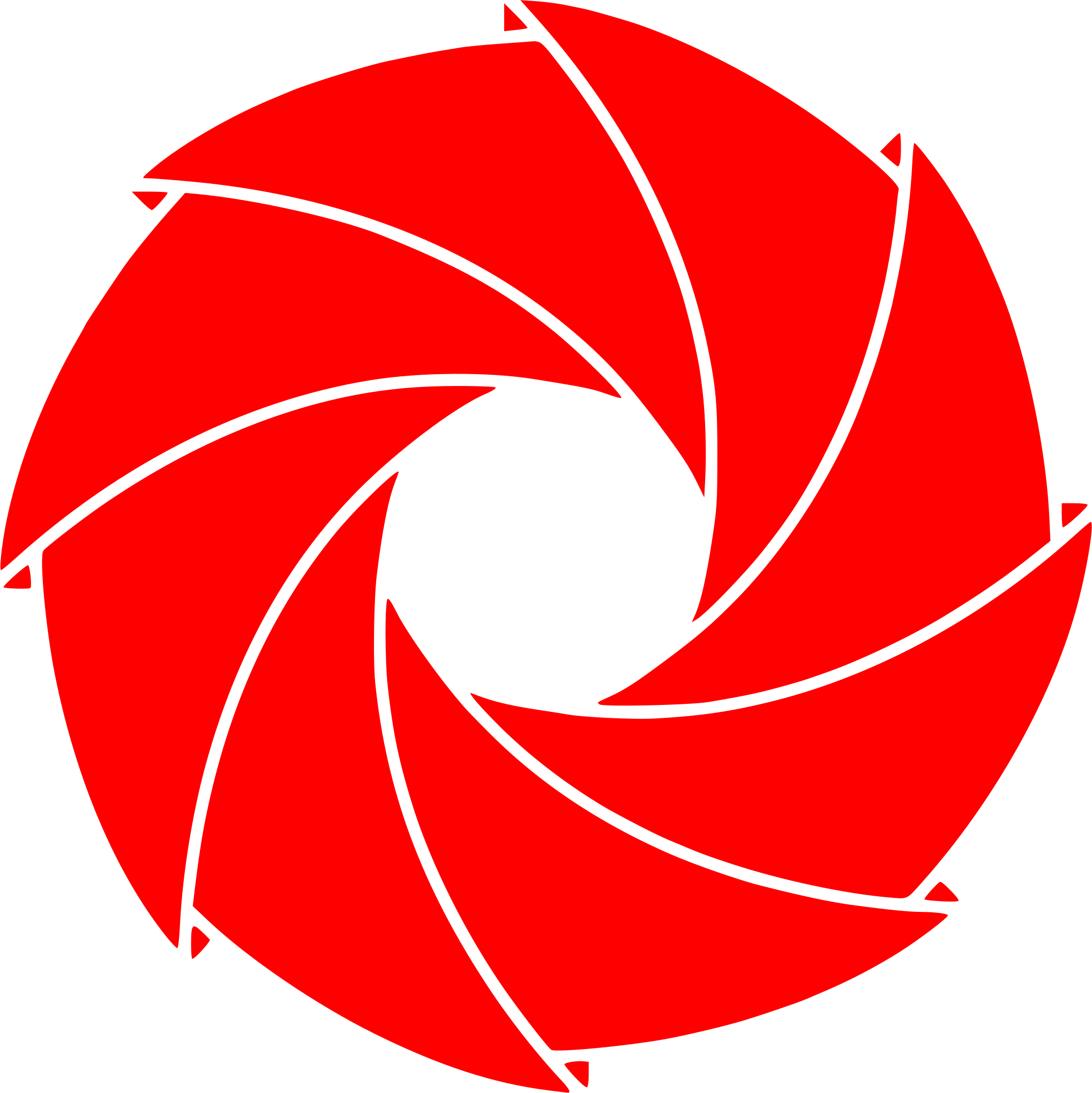 HNL R8 Network Coverage